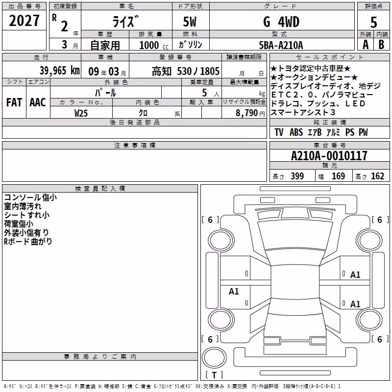 TOYOTA RAIZE