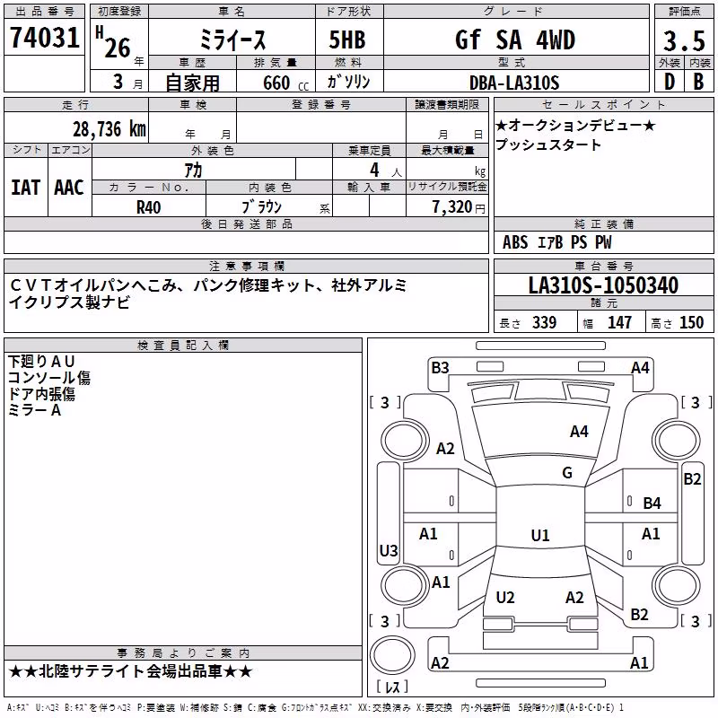 DAIHATSU MIRA E:S