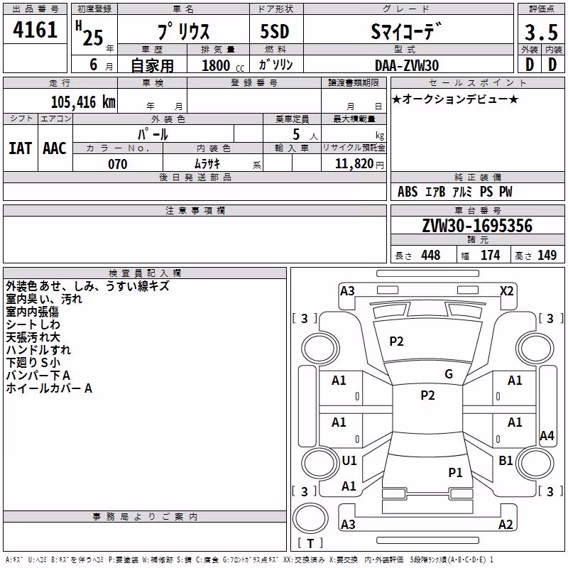 TOYOTA PRIUS