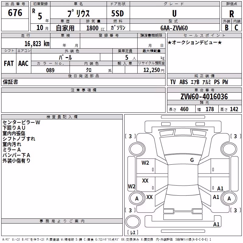TOYOTA PRIUS