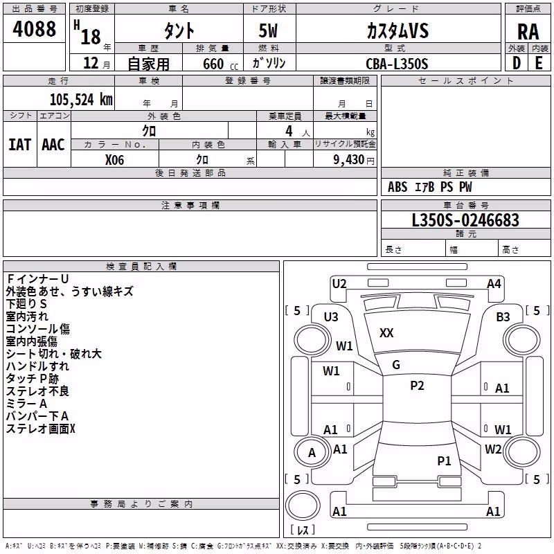 DAIHATSU TANTO