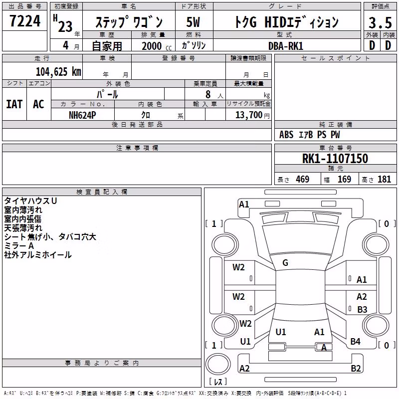 HONDA STEPWGN