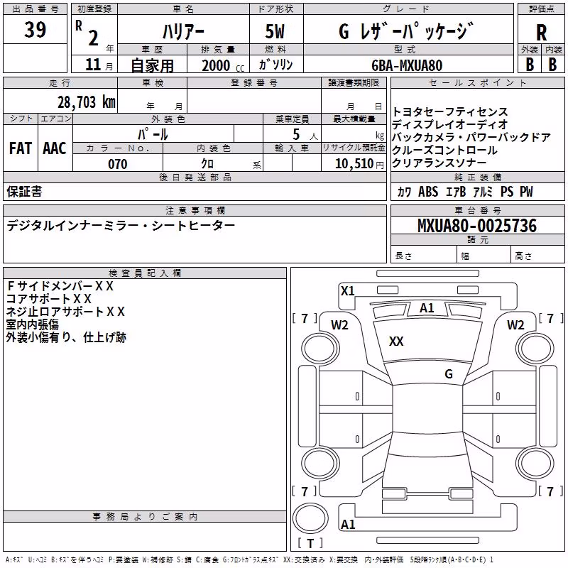 TOYOTA HARRIER