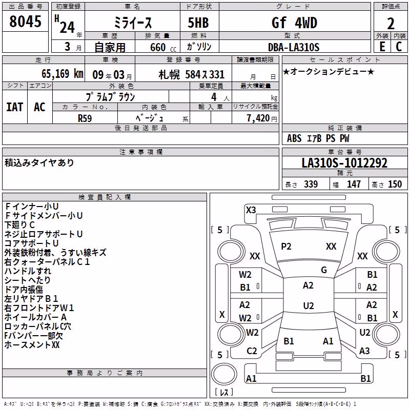 DAIHATSU MIRA E:S