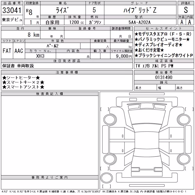 TOYOTA RAIZE