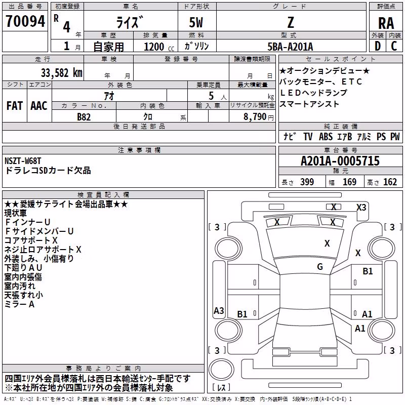 TOYOTA RAIZE