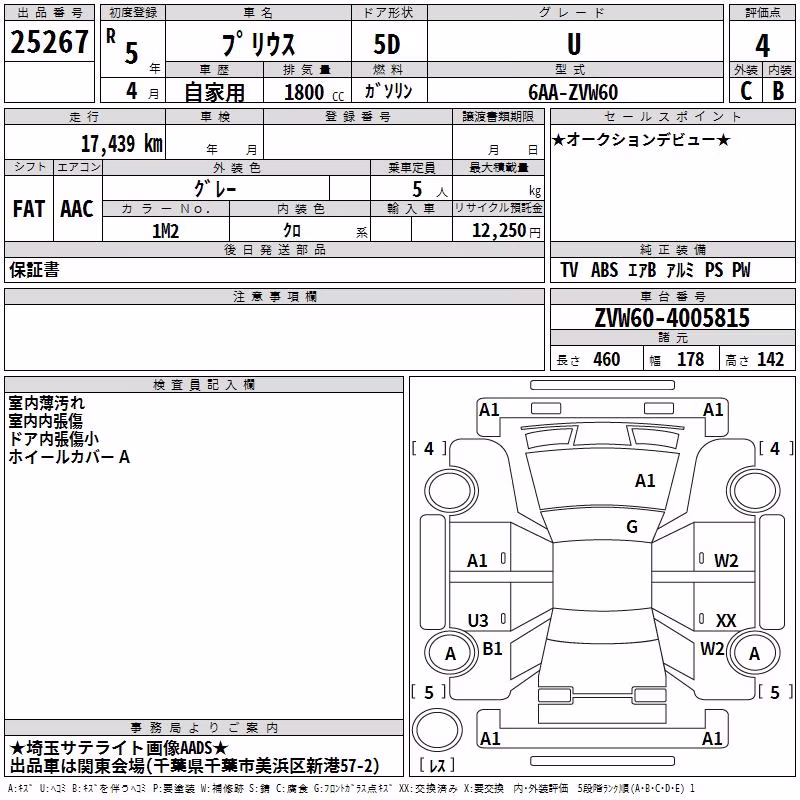 TOYOTA PRIUS
