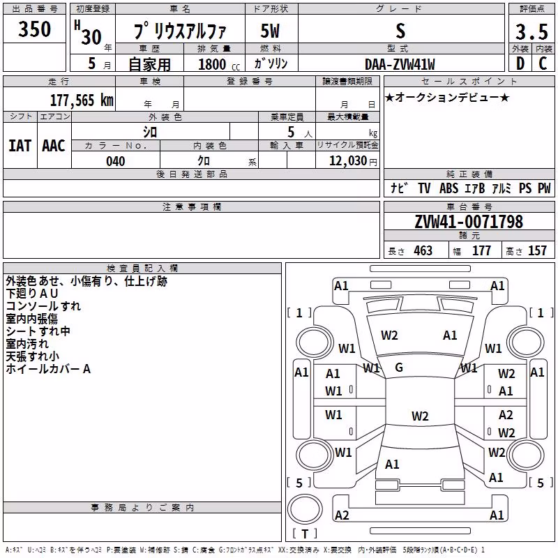 TOYOTA PRIUS ALPHA