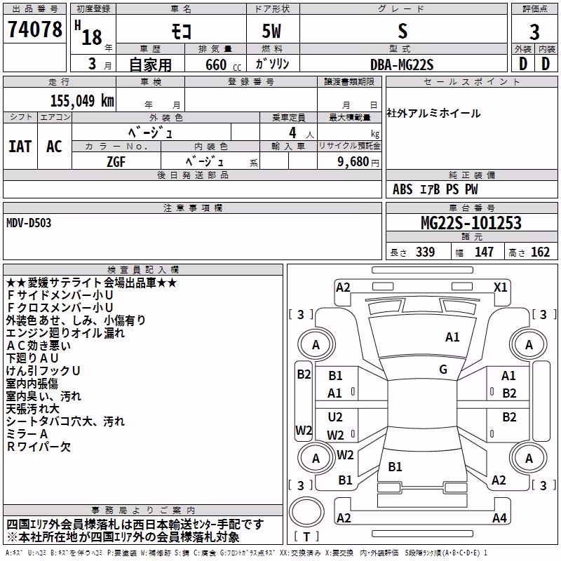 NISSAN MOCO