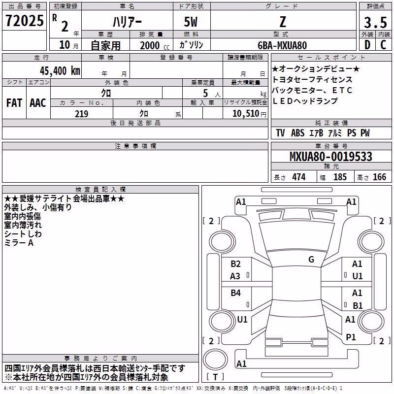 TOYOTA HARRIER