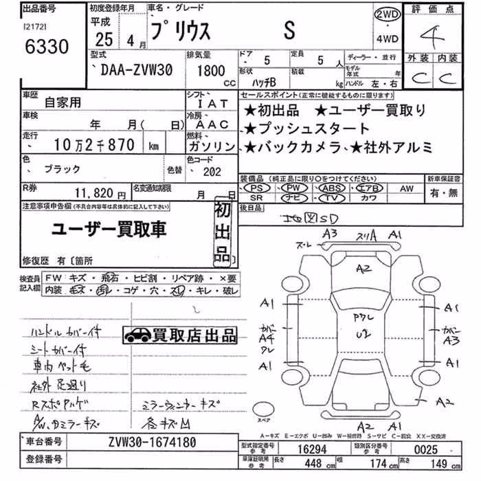 TOYOTA PRIUS