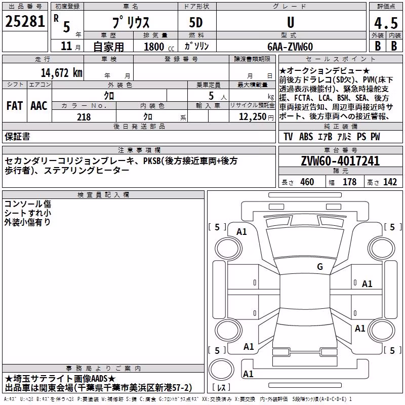 TOYOTA PRIUS
