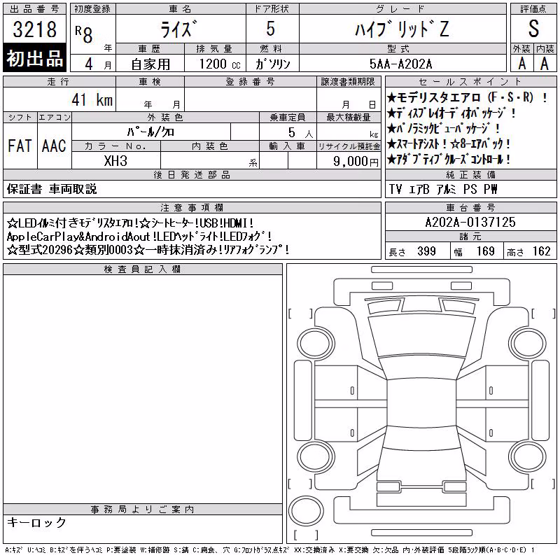 TOYOTA RAIZE
