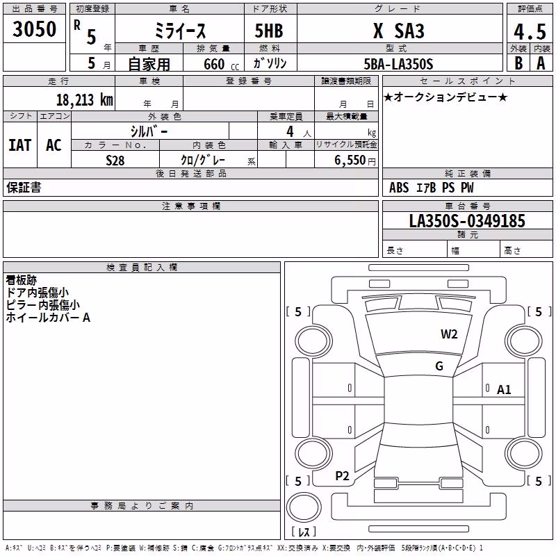 DAIHATSU MIRA E:S