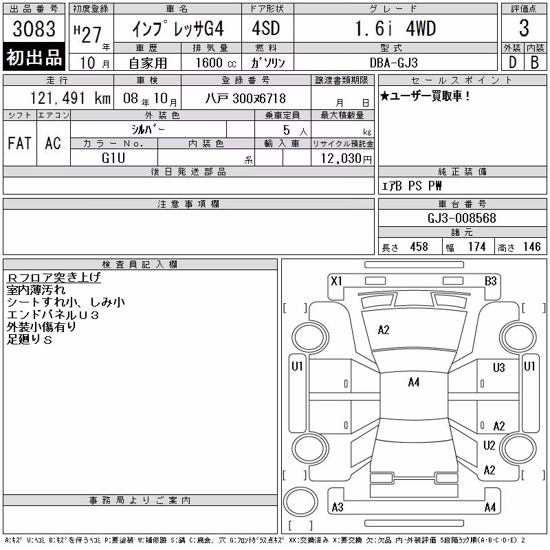 SUBARU IMPREZA