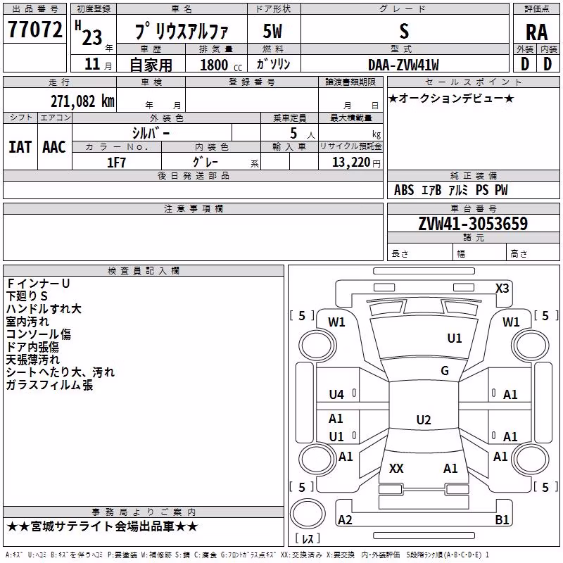TOYOTA PRIUS ALPHA