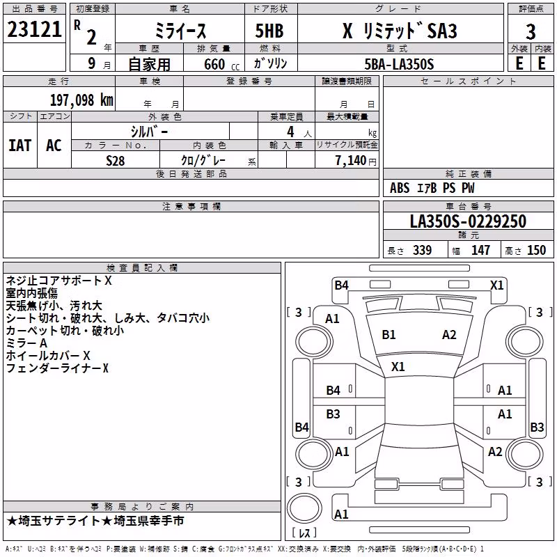 DAIHATSU MIRA E:S