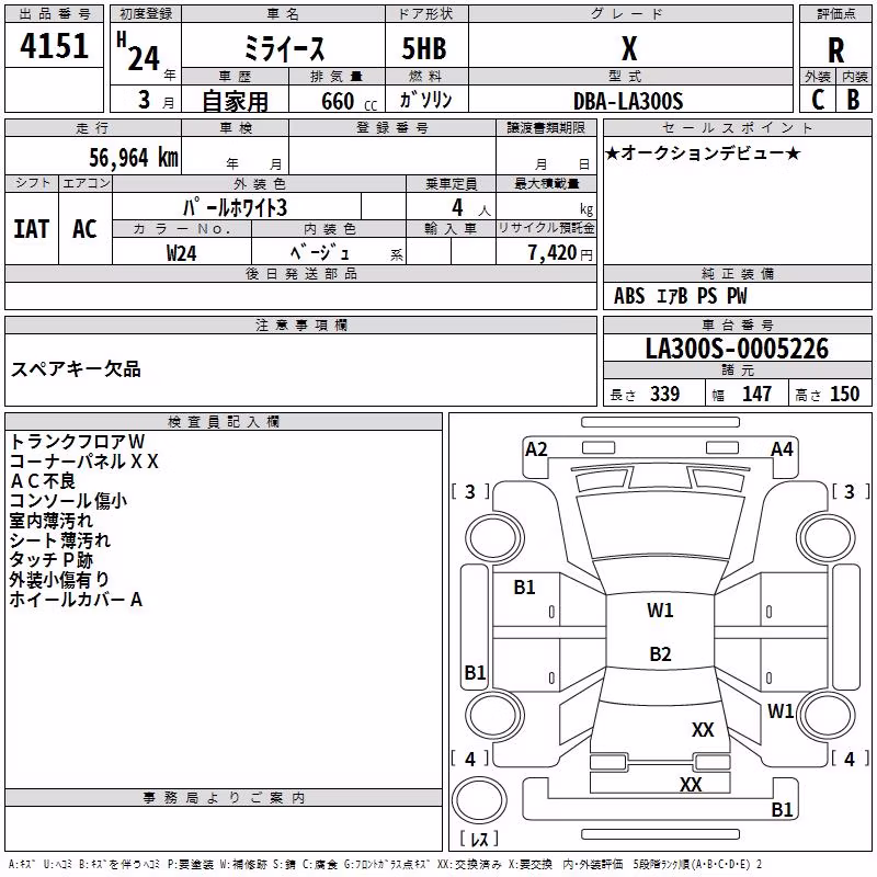DAIHATSU MIRA E:S