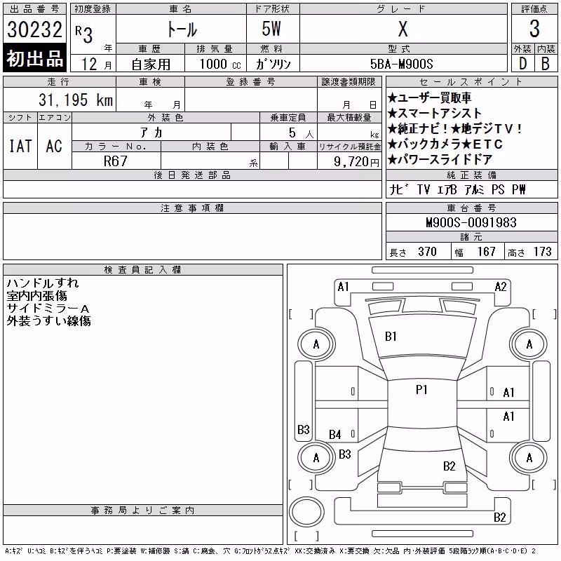 DAIHATSU THOR