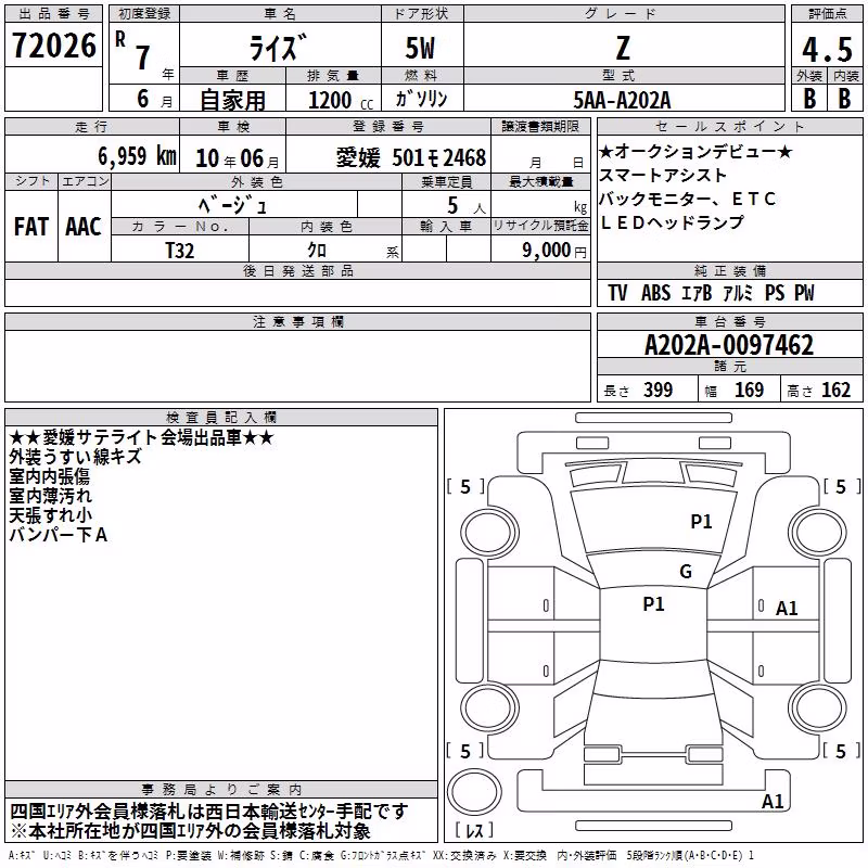 TOYOTA RAIZE