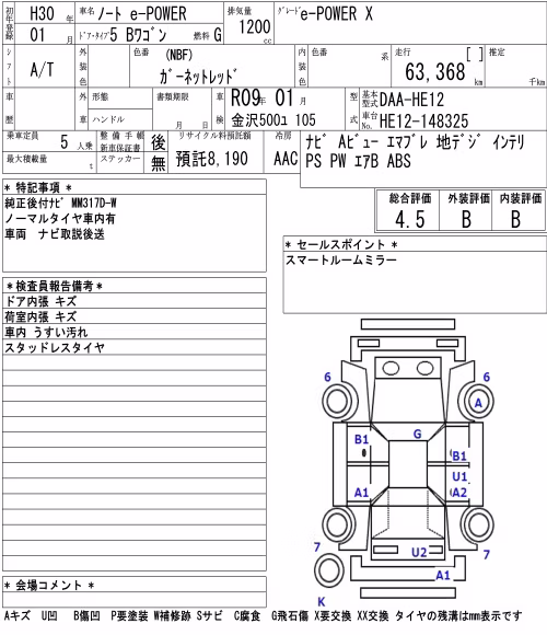 NISSAN NOTE