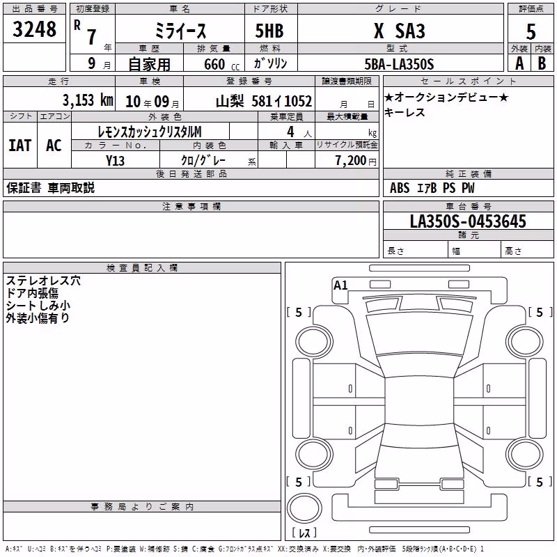 DAIHATSU MIRA E:S