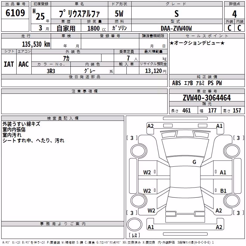 TOYOTA PRIUS ALPHA