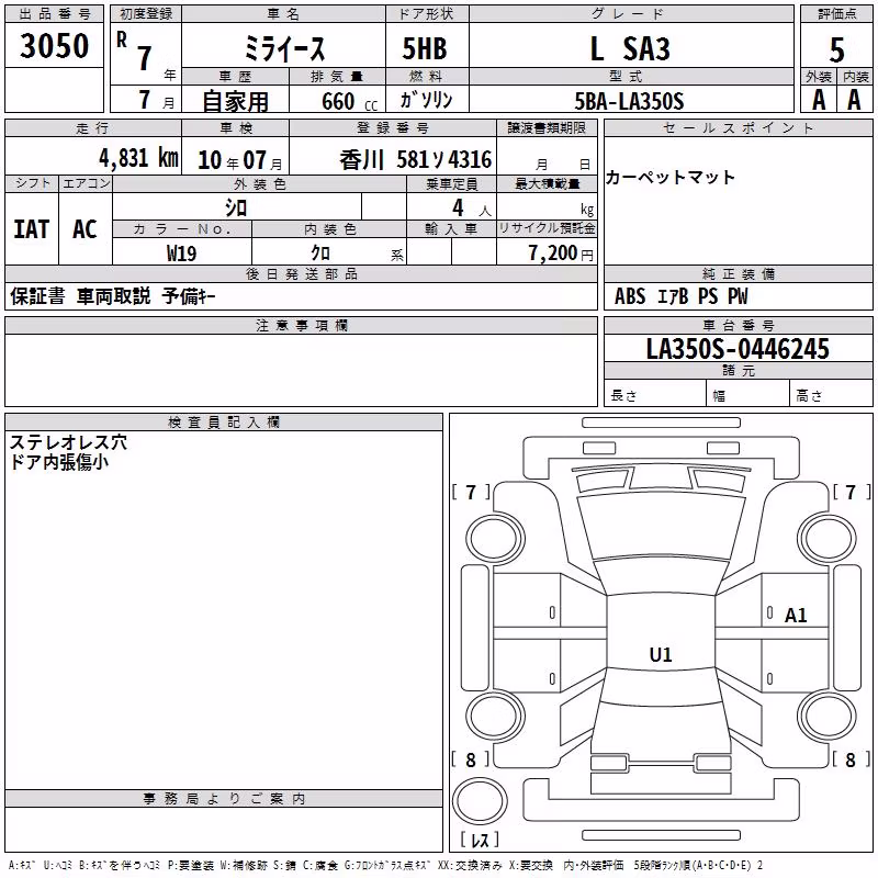 DAIHATSU MIRA E:S