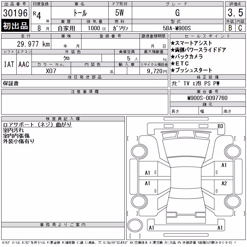 DAIHATSU THOR