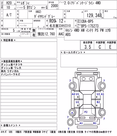 SUBARU LEGACY