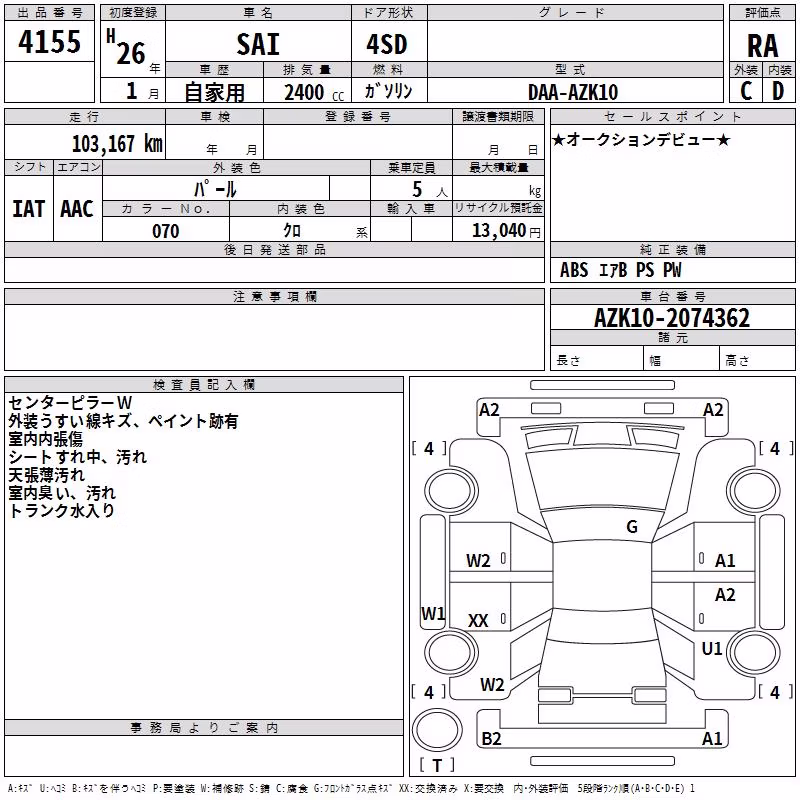 TOYOTA SAI
