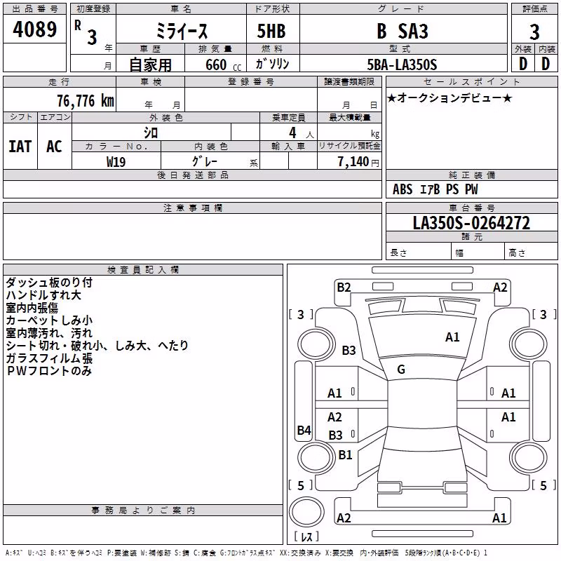 DAIHATSU MIRA E:S