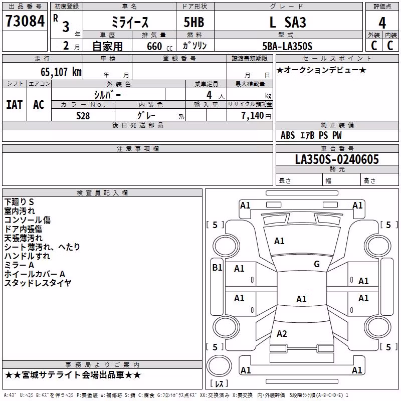DAIHATSU MIRA E:S