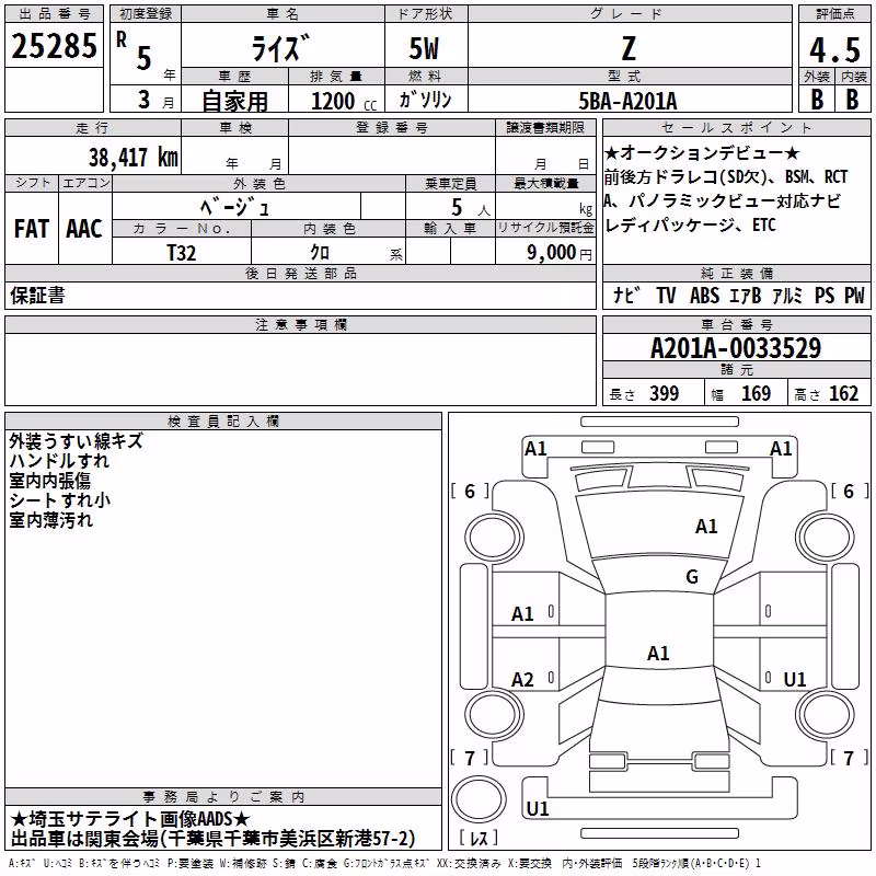 TOYOTA RAIZE