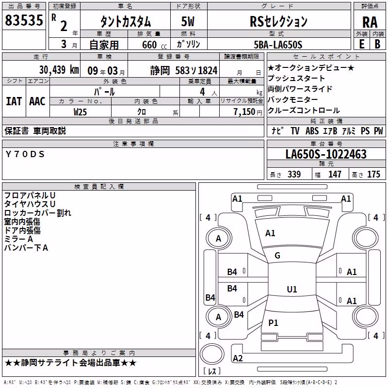 DAIHATSU TANTO