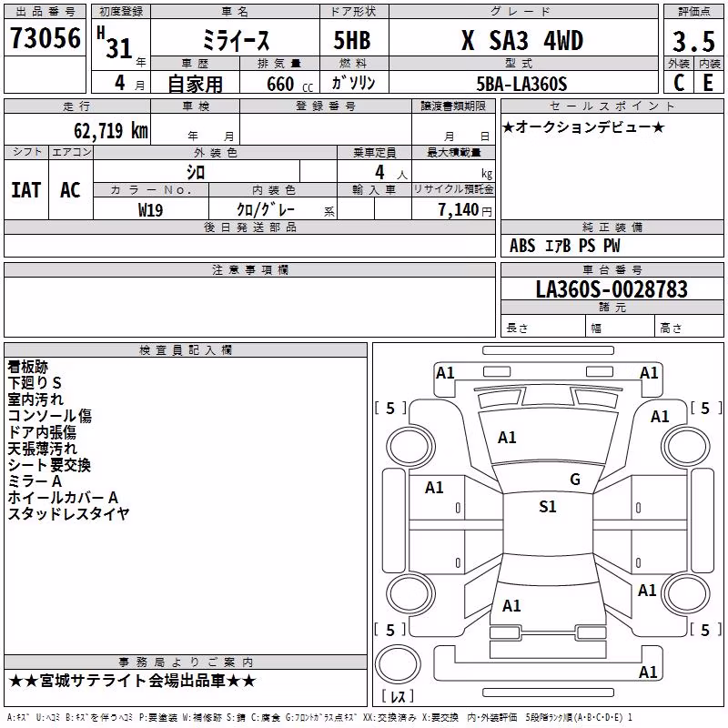DAIHATSU MIRA E:S
