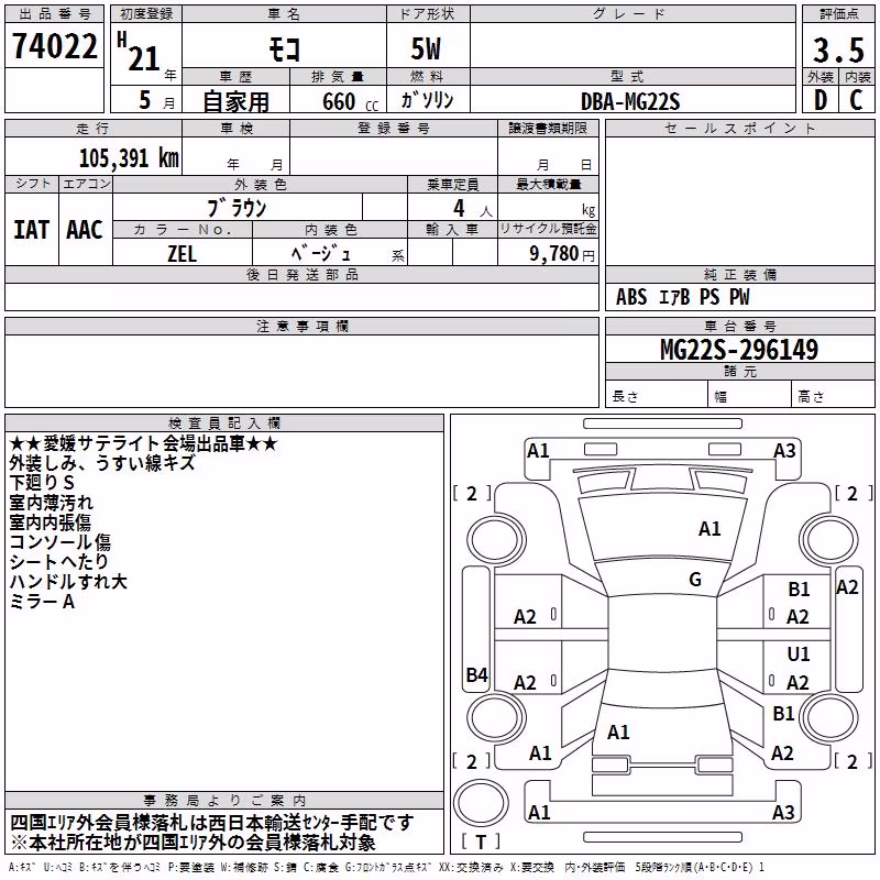 NISSAN MOCO