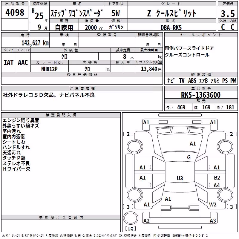 HONDA STEPWGN
