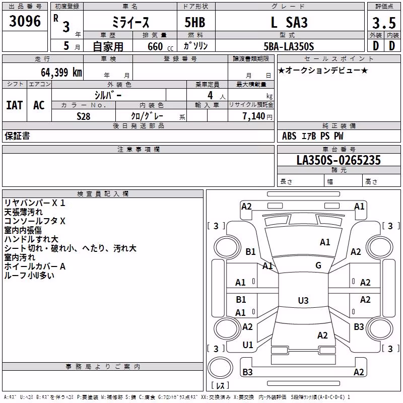 DAIHATSU MIRA E:S