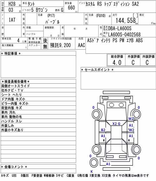 DAIHATSU TANTO