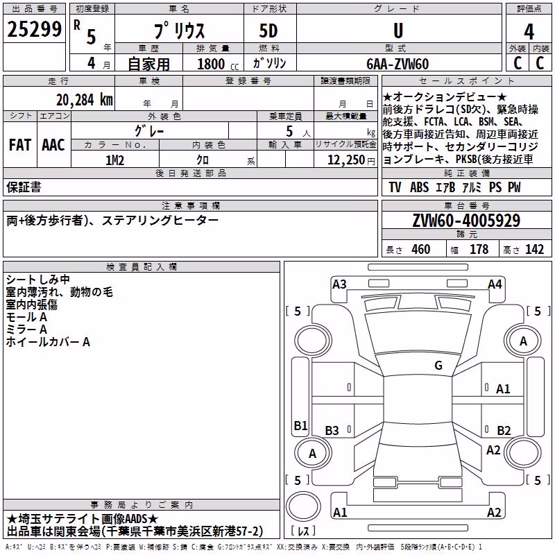 TOYOTA PRIUS