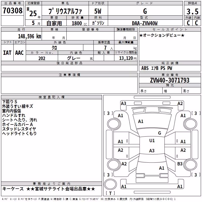 TOYOTA PRIUS ALPHA
