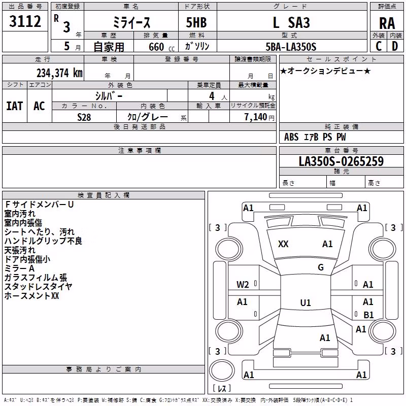 DAIHATSU MIRA E:S