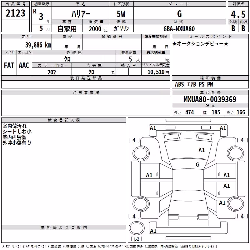 TOYOTA HARRIER