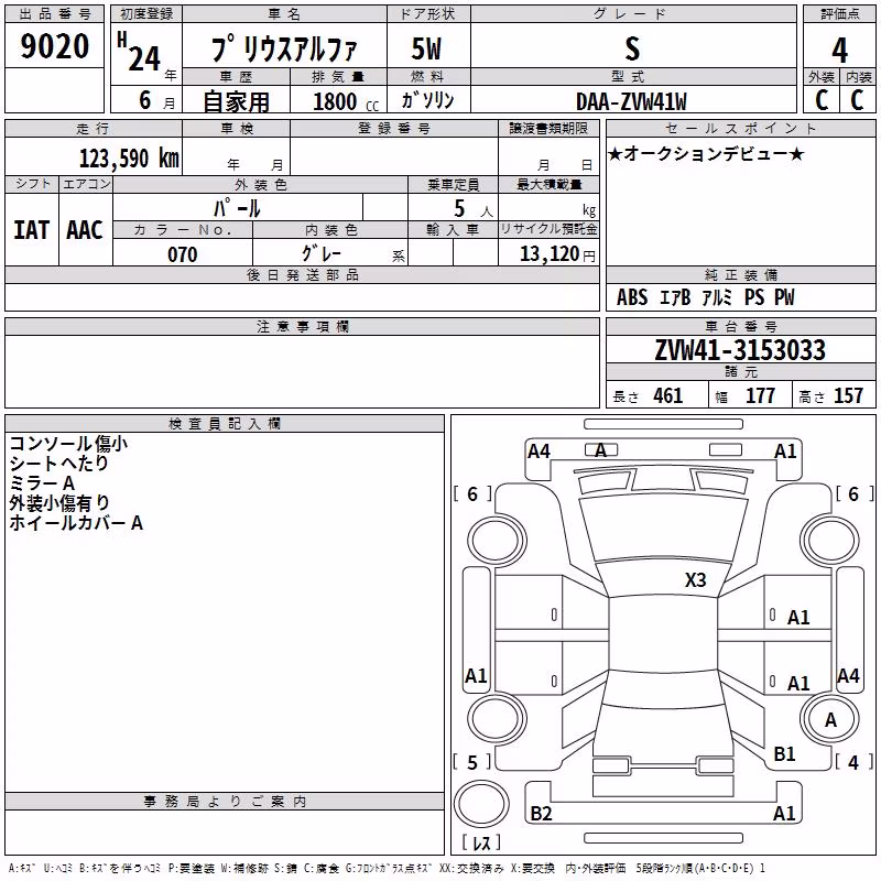 TOYOTA PRIUS ALPHA