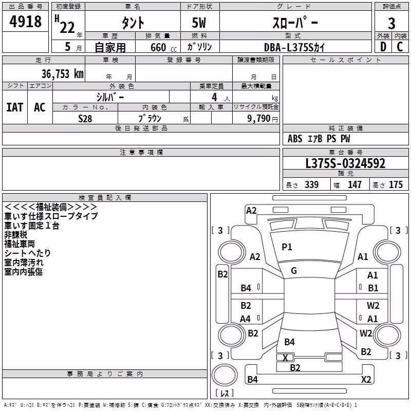 DAIHATSU TANTO