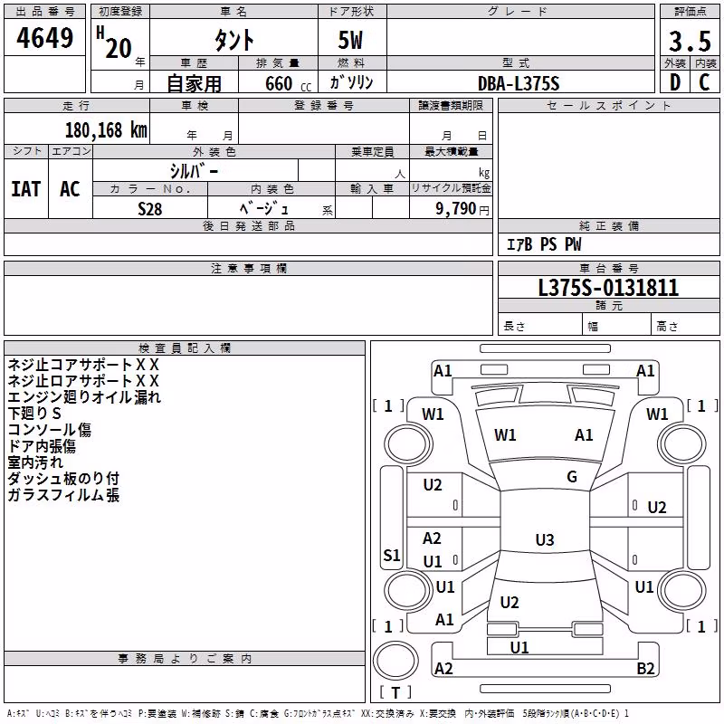 DAIHATSU TANTO