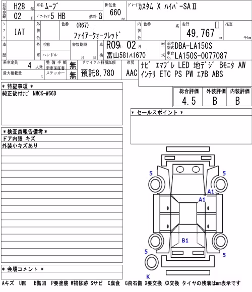 DAIHATSU MOVE