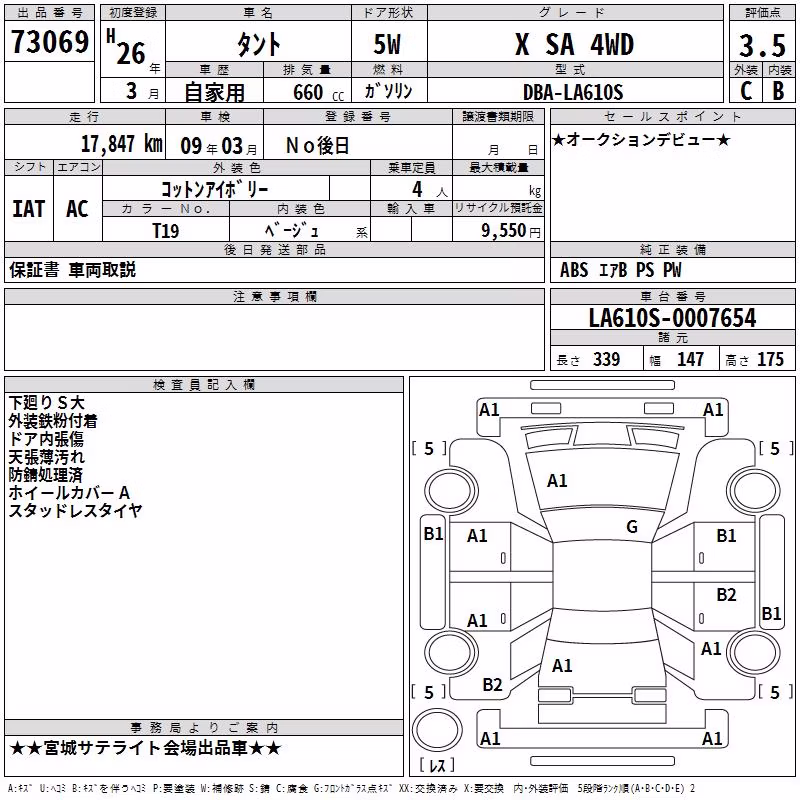 DAIHATSU TANTO