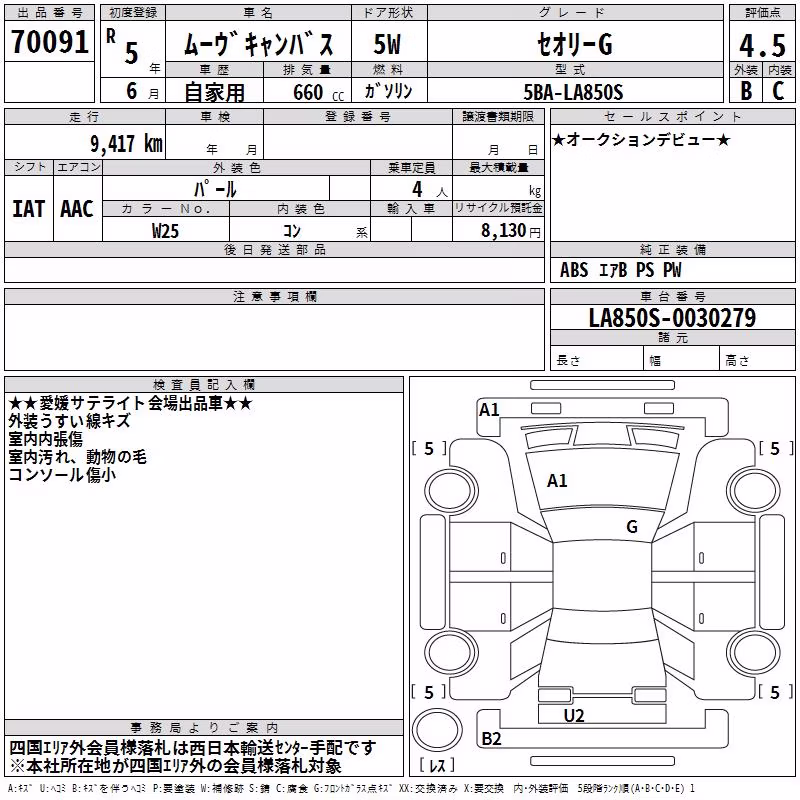 DAIHATSU MOVE CANBUS